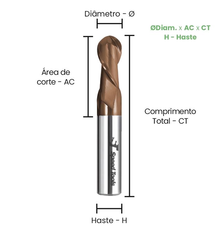 FRESA ESF MD 2C Ø0,8x4x50 – H4 COBERTURA TISIN 55HRC - Imagem 2