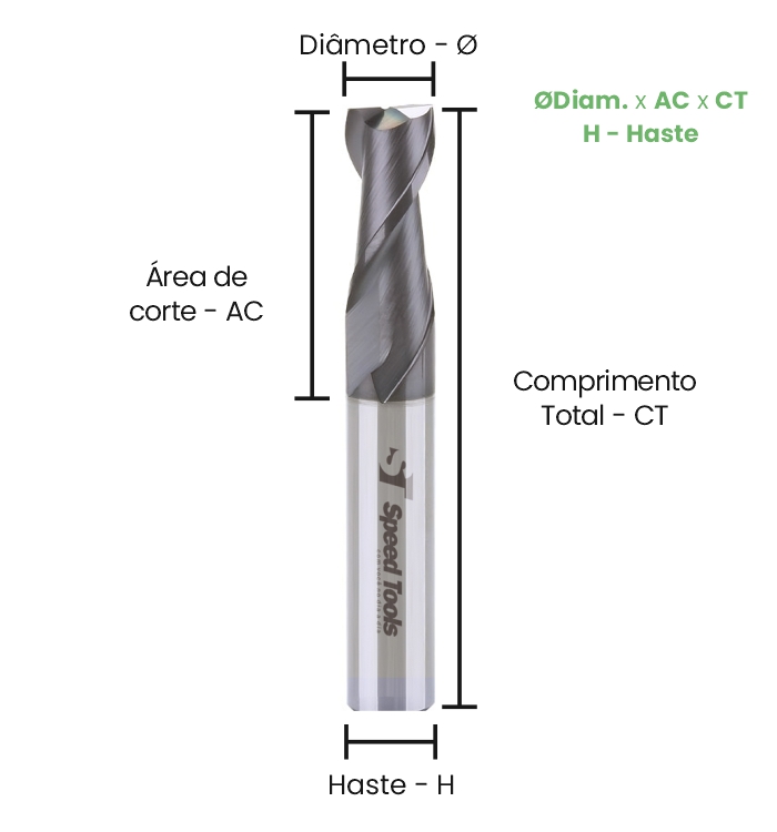 FRESA RETA MD 2C Ø4x20x100 – H4 (LONGA) COBERTURA TIALN 45HRC - Imagem 2