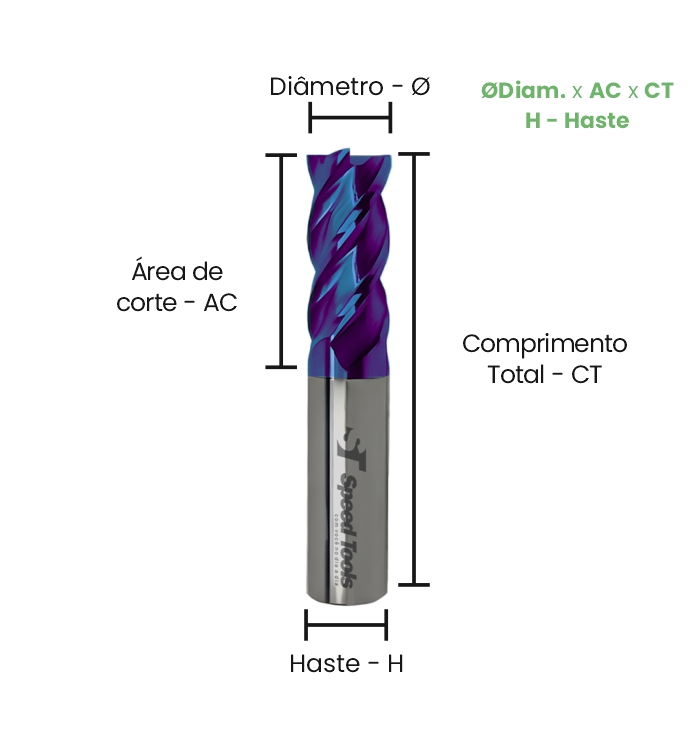 FRESA RETA MD 4C Ø5x13x50 – H5 COBERTURA BLUE 63HRC - Imagem 2