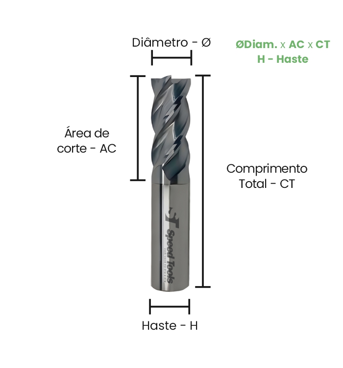 FRESA RETA MD 4C Ø5,0X30X100 – H5 (LONGA) COBERTURA TIALN 45HRC - Imagem 2