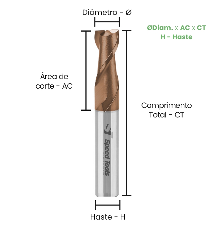 FRESA RETA MD 2C Ø4x4x75 – H4 (LONGA) COBERTURA TISIN 55HRC - Imagem 2