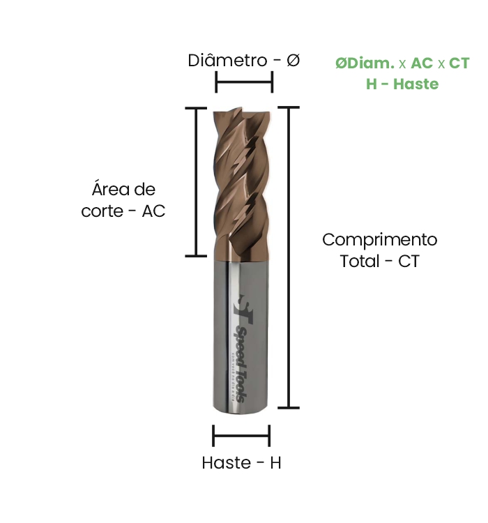 FRESA RETA MD 4C Ø10,50x25x75 – H10,5 COBERTURA TISIN 55HRC - Imagem 2