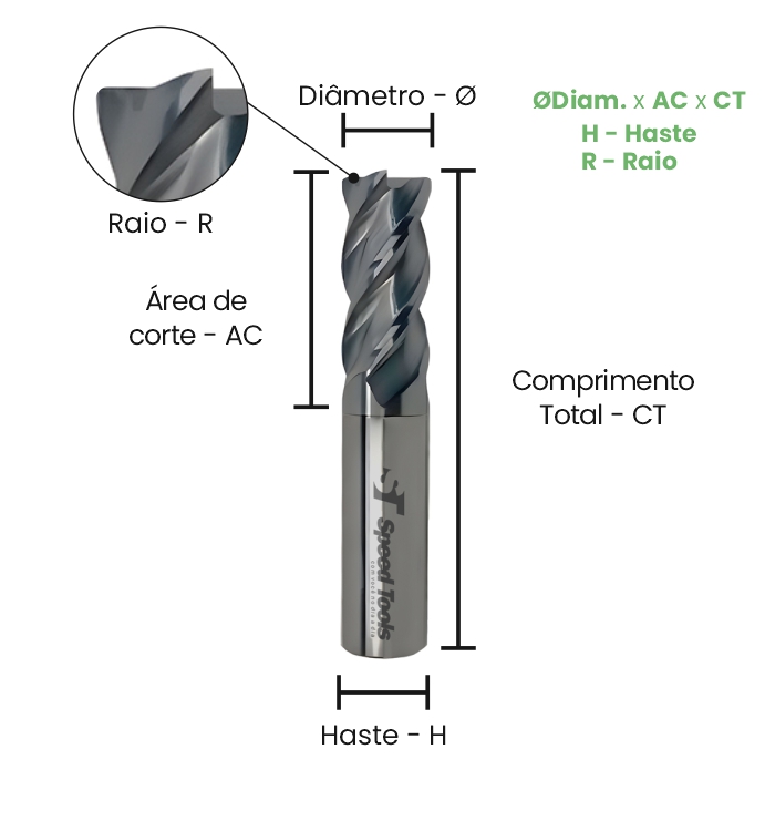FRESA TOROIDAL MD 4C Ø5x13x50 – H5 R1 COBERTURA TIALN 45HRC - Imagem 2