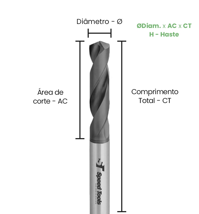 BROCA MD DIN 338 Ø6,8x28x66 - H6,8 COBERTURA TIALN 45HRC - Imagem 2