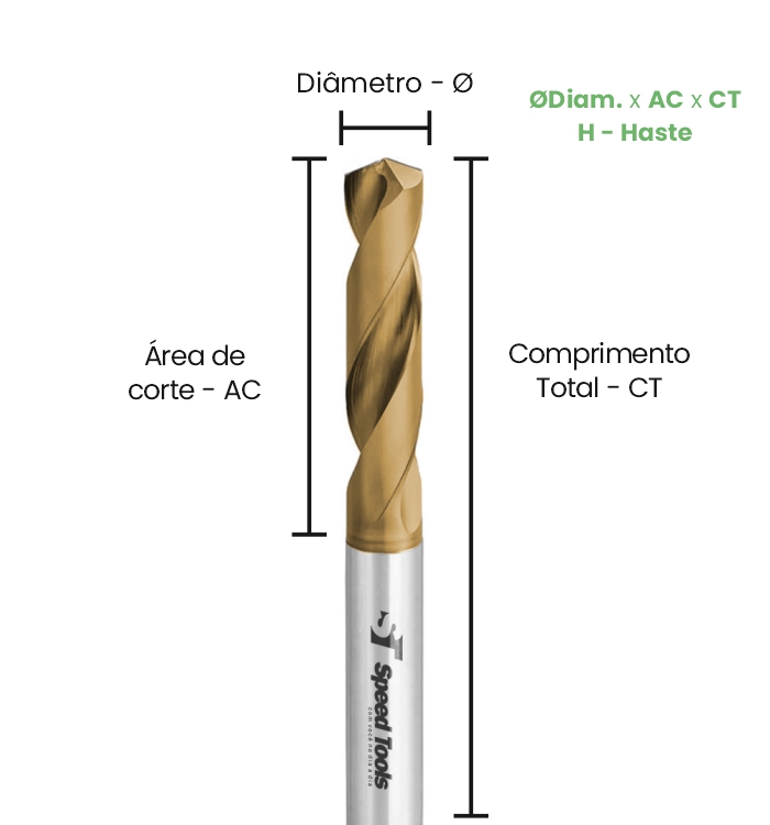 BROCA MD Ø10,061x103 - H10,0 COBERTURA TISIN 55HRC - Imagem 2