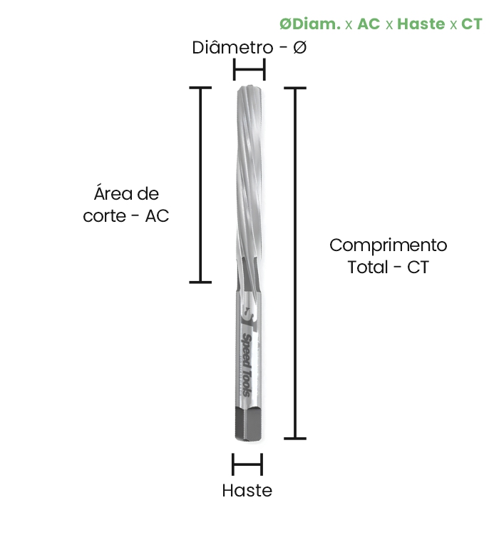 ALARGADOR MANUAL DIN 206B 10,5x66x10,5x133 - HSS H7 - Imagem 2