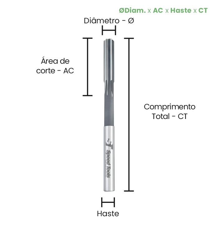 ALARGADOR MÁQUINA DIN 212D 6x26x6x93 - HSS H7 - Imagem 2