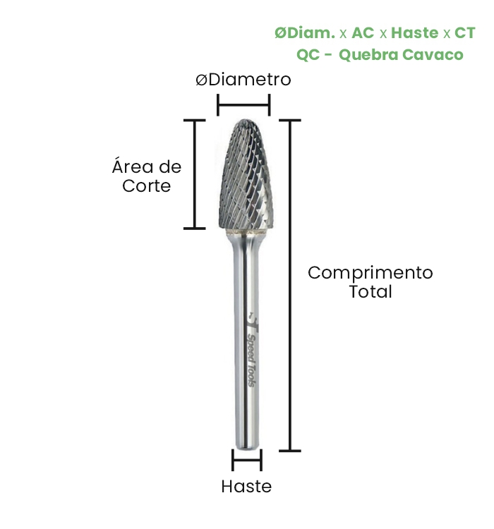 LIMA ROTATIVA MD ARVORE ARREDONDADA - Ø10,0x20x6x65 (QC) - Imagem 2