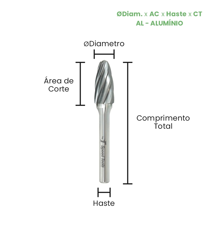 LIMA ROTATIVA MD ÁRVORE ARREDONDADA- Ø10x20x6x65 (AL) - Imagem 2