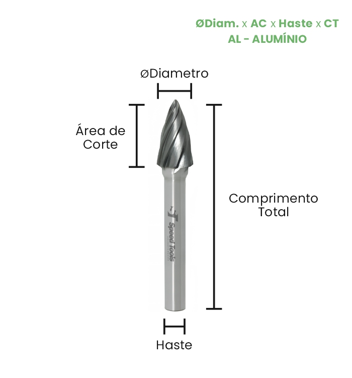 LIMA ROTATIVA MD ÁRVORE PONTIAGUDA - Ø10x20x6x65 (AL) - Imagem 2