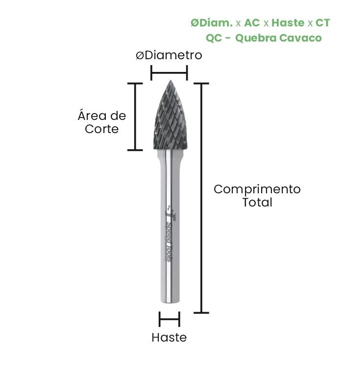 LIMA ROTATIVA MD ARVORE PONTIAGUIDA - Ø6,0x18x6x63 (QC) - Imagem 2
