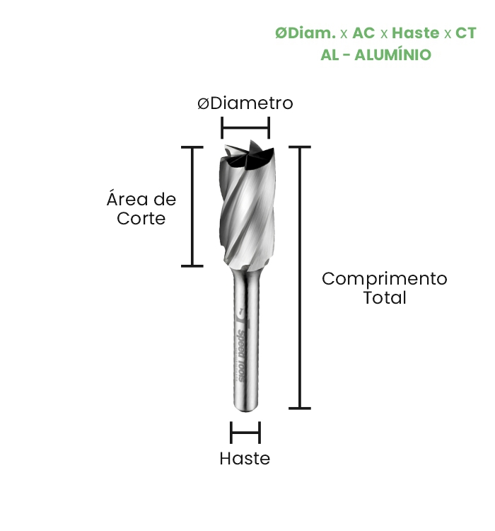 LIMA ROTATIVA MD CILÍNDRICA CORTE TOPO- Ø16x25x6x70 (AL) - Imagem 2