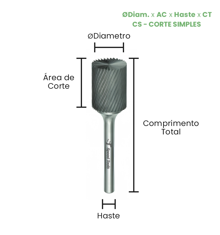 LIMA ROTATIVA MD CILÍNDRICA CORTE TOPO- Ø6x16x6x65 (CS) - Imagem 2