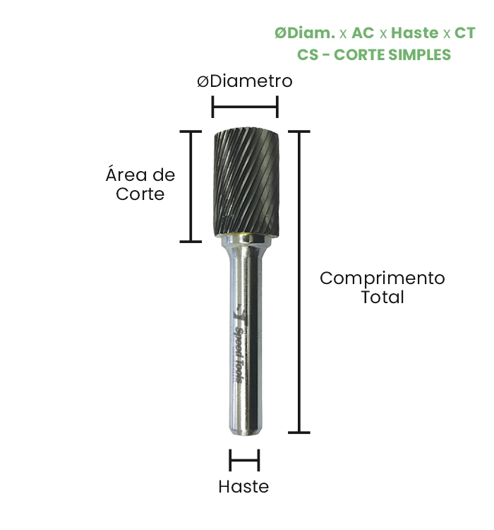 LIMA ROTATIVA MD CILÍNDRICA - Ø6x16x6x65 (CS) - Imagem 2