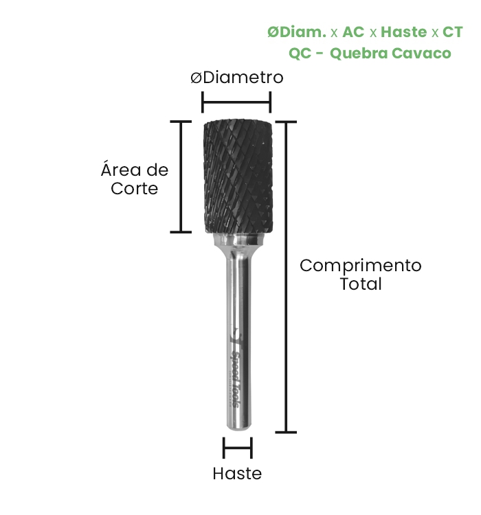 LIMA ROTATIVA MD CILÍNDRICA - Ø6,0x16x6x65 (QC) - Imagem 2