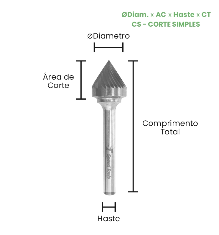 LIMA ROTATIVA MD CÔNICA 60º - Ø6x6,6x6x55 (CS) - Imagem 2