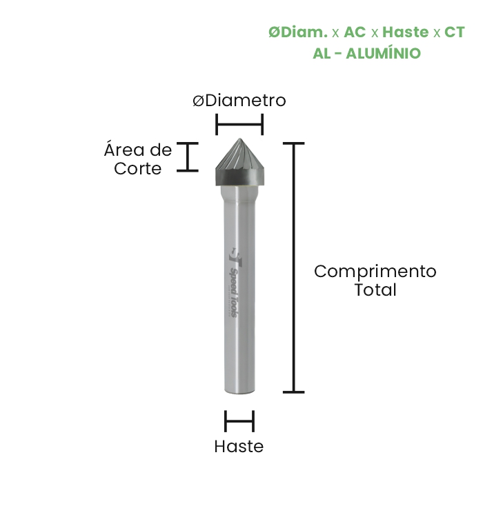 LIMA ROTATIVA MD CÔNICA 90º - Ø12x66x57 (AL) - Imagem 2