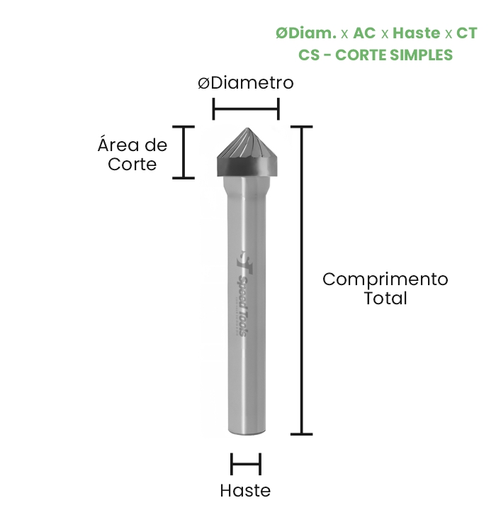 LIMA ROTATIVA MD CÔNICA 90º - Ø10x7,5x6x55 (CS) - Imagem 2