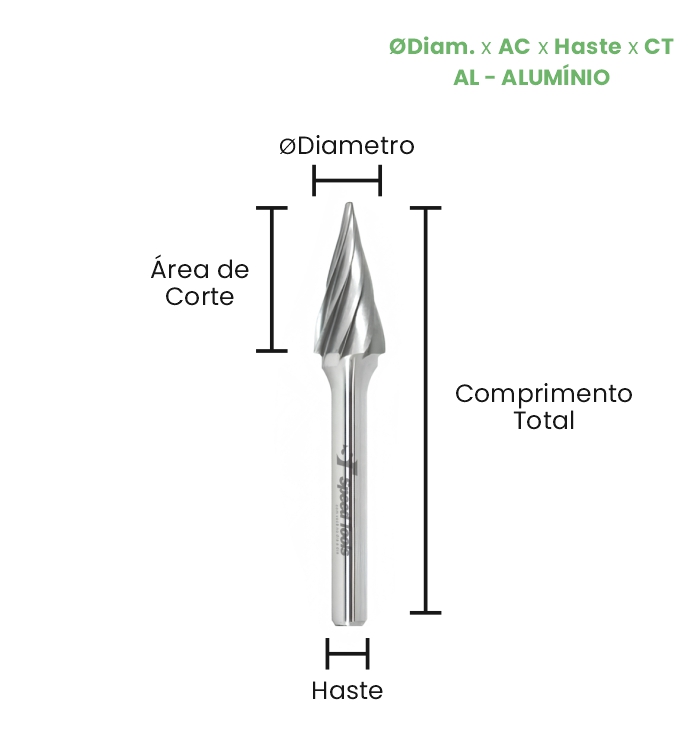 LIMA ROTATIVA MD CÔNICA - Ø10x20x6x65 (AL) - Imagem 2