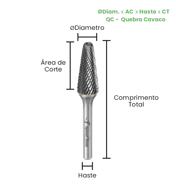 LIMA ROTATIVA MD CÔNICA COM RAIO - Ø16,0x33x6x75 (QC) - Imagem 2