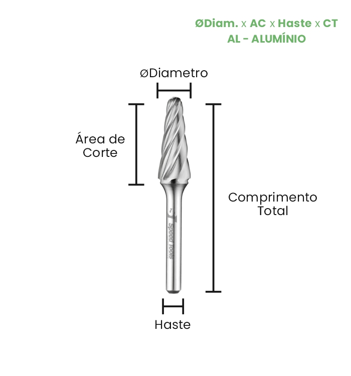 LIMA ROTATIVA MD CÔNICA COM RAIO - Ø6x16x6x61 (AL) - Imagem 2