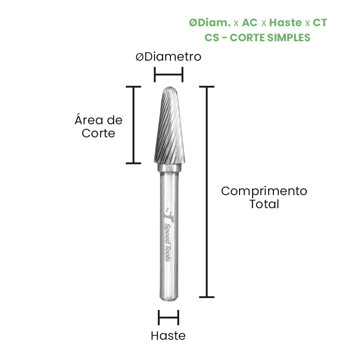 LIMA ROTATIVA MD CÔNICA COM RAIO - Ø6x16x6x61 (CS) - Imagem 2