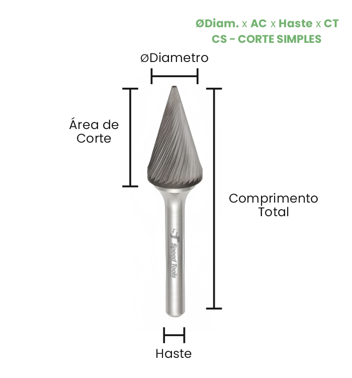 LIMA ROTATIVA MD CÔNICA - Ø6x18x6x63 (CS) - Imagem 2