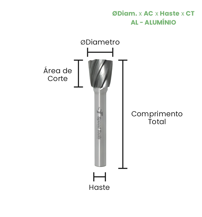 LIMA ROTATIVA MD CÔNICA INVERTIDA - Ø6x7x6x52 (AL) - Imagem 2