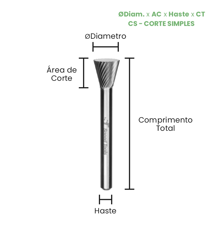 LIMA ROTATIVA MD CÔNICA INVERTIDA - Ø16x16x6x61 (CS) - Imagem 2