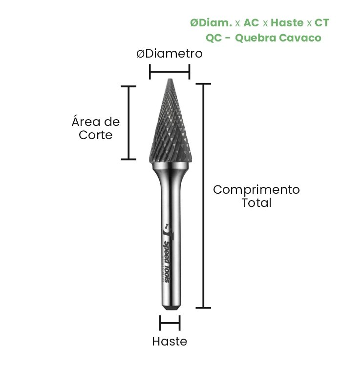 LIMA ROTATIVA MD CÔNICA - Ø16,0x25x6x70 (QC) - Imagem 2