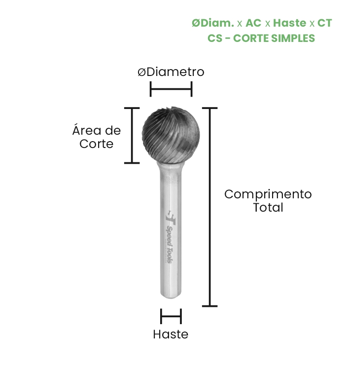 LIMA ROTATIVA MD ESFÉRICA - Ø6x5,4x6x50 (CS) - Imagem 2