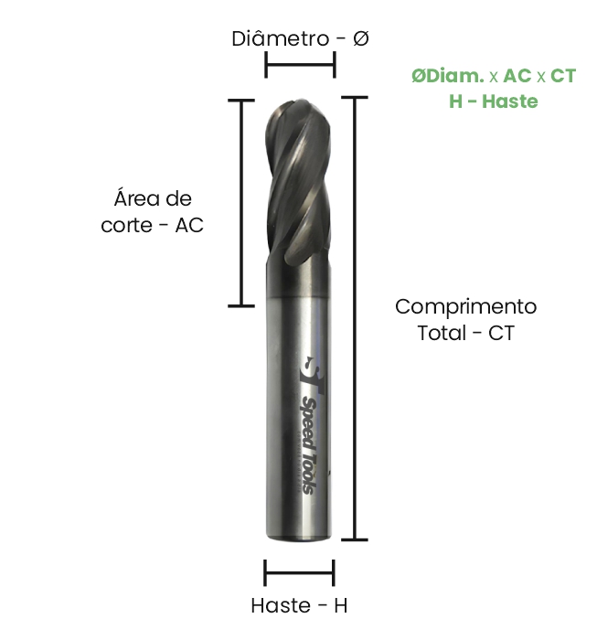 FRESA ESF MD 4C Ø10x20x75 – H10 COBERTURA TIALN 45HRC - Imagem 2