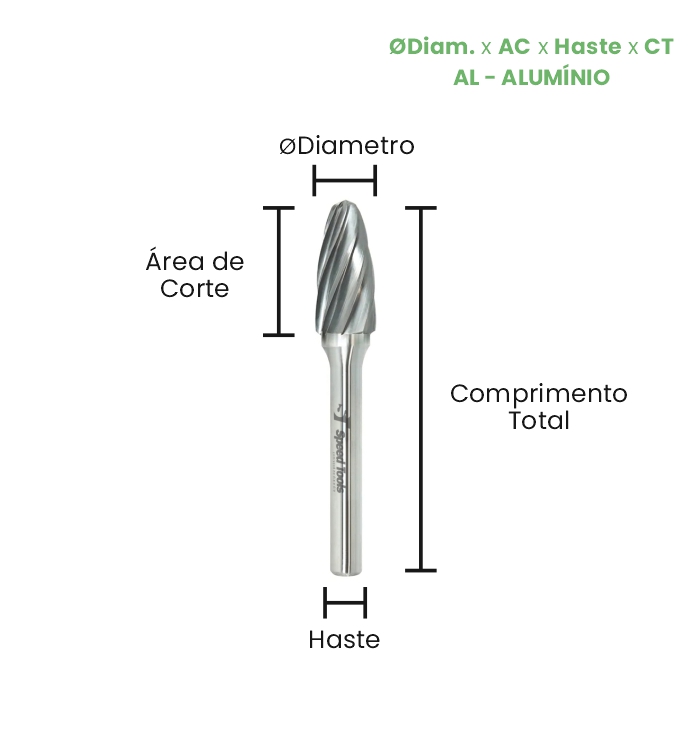 LIMA ROTATIVA MD LABAREDA- Ø6X18X6X63 (AL) - Imagem 2