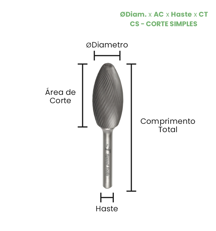 LIMA ROTATIVA MD LABAREDA - Ø6x18x6x63 (CS) - Imagem 2