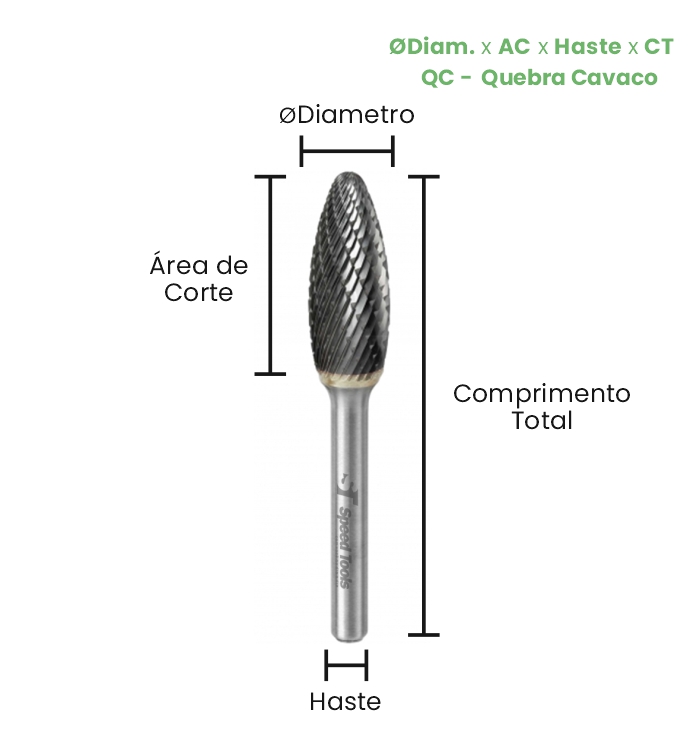 LIMA ROTATIVA MD LABAREDA - Ø6,0x18x6x63 (QC) - Imagem 2