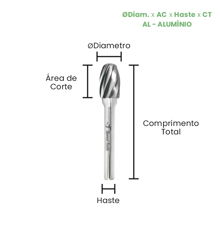 LIMA ROTATIVA MD OVAL - Ø6x10x6x55 (AL) - Imagem 2