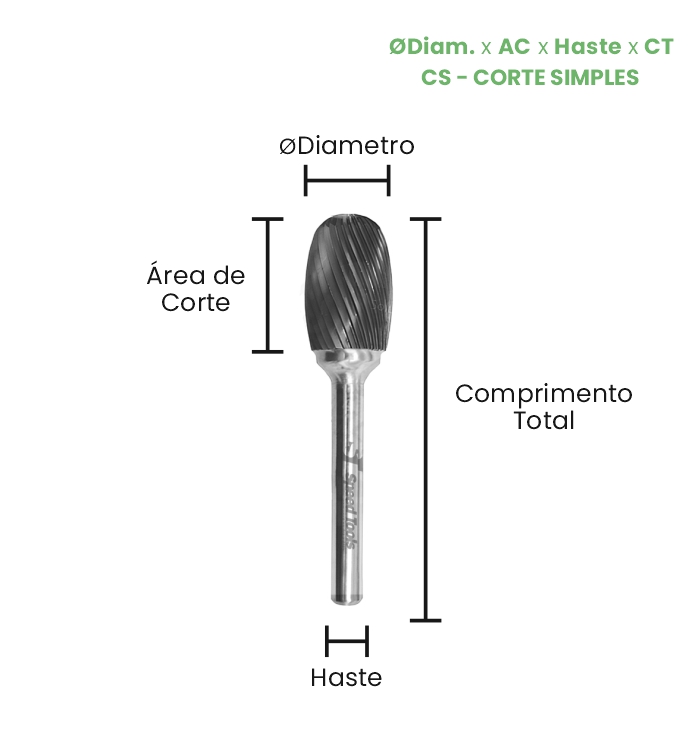 LIMA ROTATIVA MD OVAL - Ø16x25x6x70 (CS) - Imagem 2