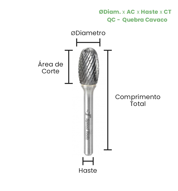 LIMA ROTATIVA MD OVAL - Ø8,0x13x6x58 (QC) - Imagem 2