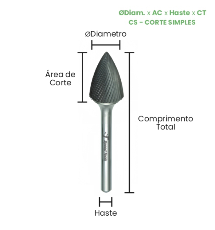LIMA ROTATIVA MD ÁRVORE PONTIAGUDA - Ø12x25x6x70 (CS) - Imagem 2