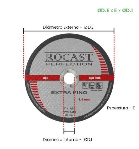 Disco de corte extrafino