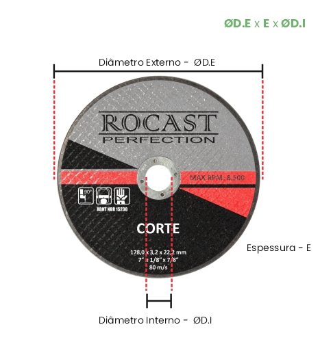Disco de corte