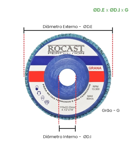 disco de lixa flap zirconado