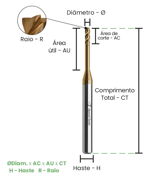 FRESA TOROIDAL MD 4C LONG NECK Ø2x6x10x50 – H4 R0,5 TISIN 55 HRC - Imagem 2
