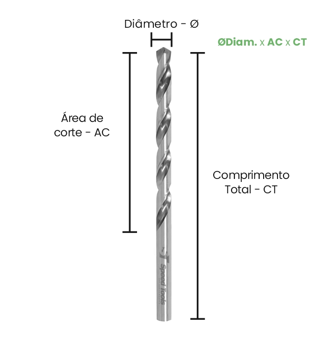 BROCA HSS LONGA DIN 340 - Ø6,80x102x156 - Imagem 2