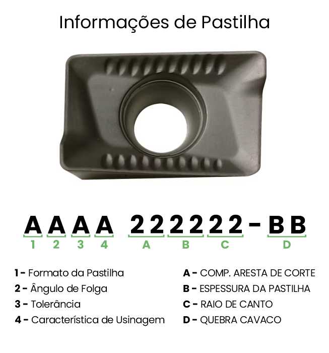 INSERTO APKT1035 PDSR OP1215 - OKE - Imagem 4
