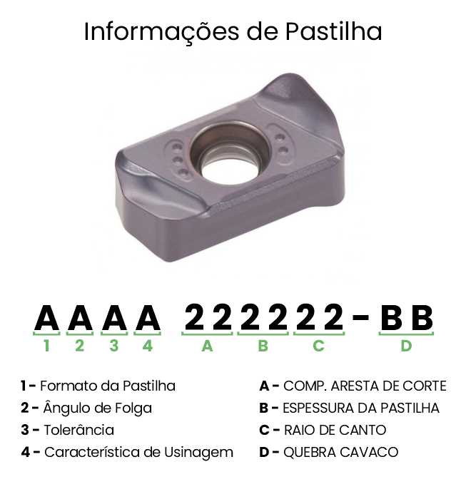 INSERTO LNMU 0303ZER MJ OP1305 - OKE - Imagem 4