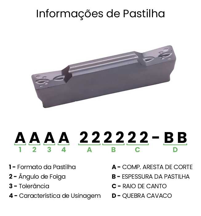 INSERTO BEDAME 2mm MGN200 G OP1315 - OKE - Imagem 3