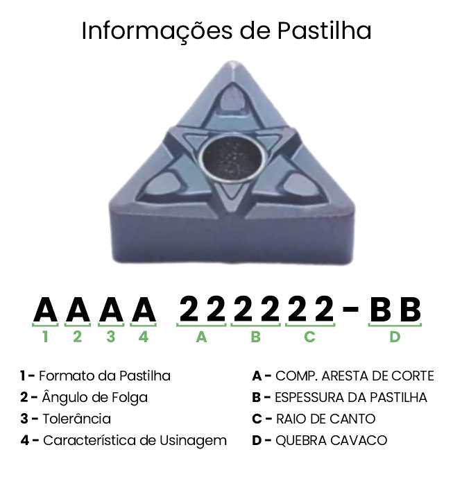 INSERTO CNMG 120412 QM OC2425 - OKE - Imagem 4