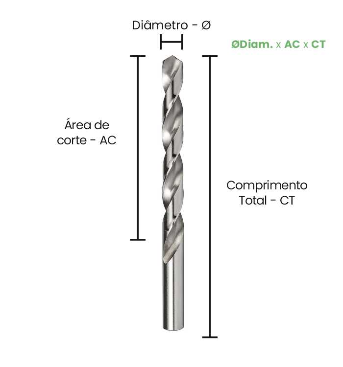 BROCA HSS A100 DIN 338 19/32"x178 (pol) - DORMER - Imagem 2