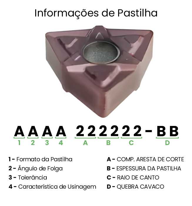 INSERTO WNMG 080408 MF OP1215 - OKE - Imagem 4